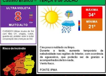 Possibilidade de aguaceiros que podem ser de granizo.