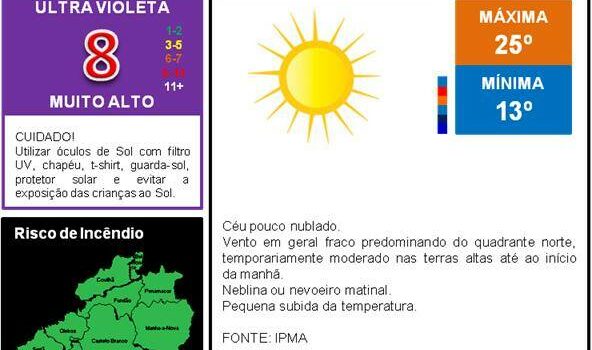 Índice de radiação Ultra Violeta MUITO ALTO, entre as 12H00 e as 15H00, a requer