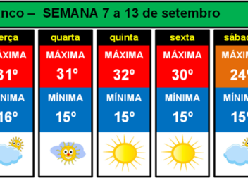 Previsão elaborada por meteorologista para segunda feira.