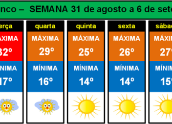 Previsão elaborada por meteorologista para segunda feira.