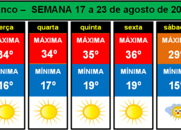 Previsão elaborada por meteorologista para segunda feira.