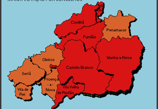 A Abstenção no distrito de Castelo Branco atingiu os 42,54%