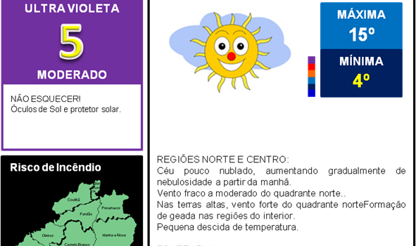 A partir de sexta feira as temperaturas sobem aos 28º