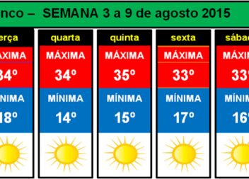 Previsão elaborada por meteorologista para segunda e terça.