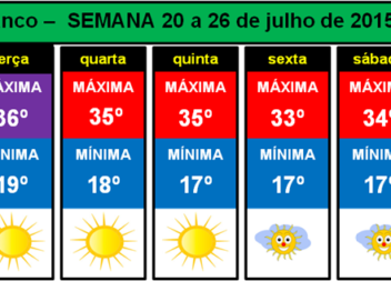 Previsão para a semana