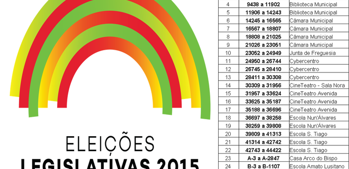 Saiba em que Mesa pode exercer o seu direito de Voto na Freguesia de Castelo Bra