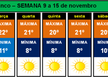 Semana com sol