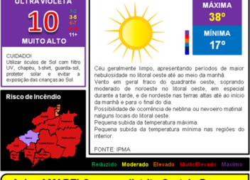 Temperatura máxima de 38º a requerer cuidados.