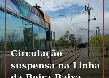 Linha da Beira Baixa